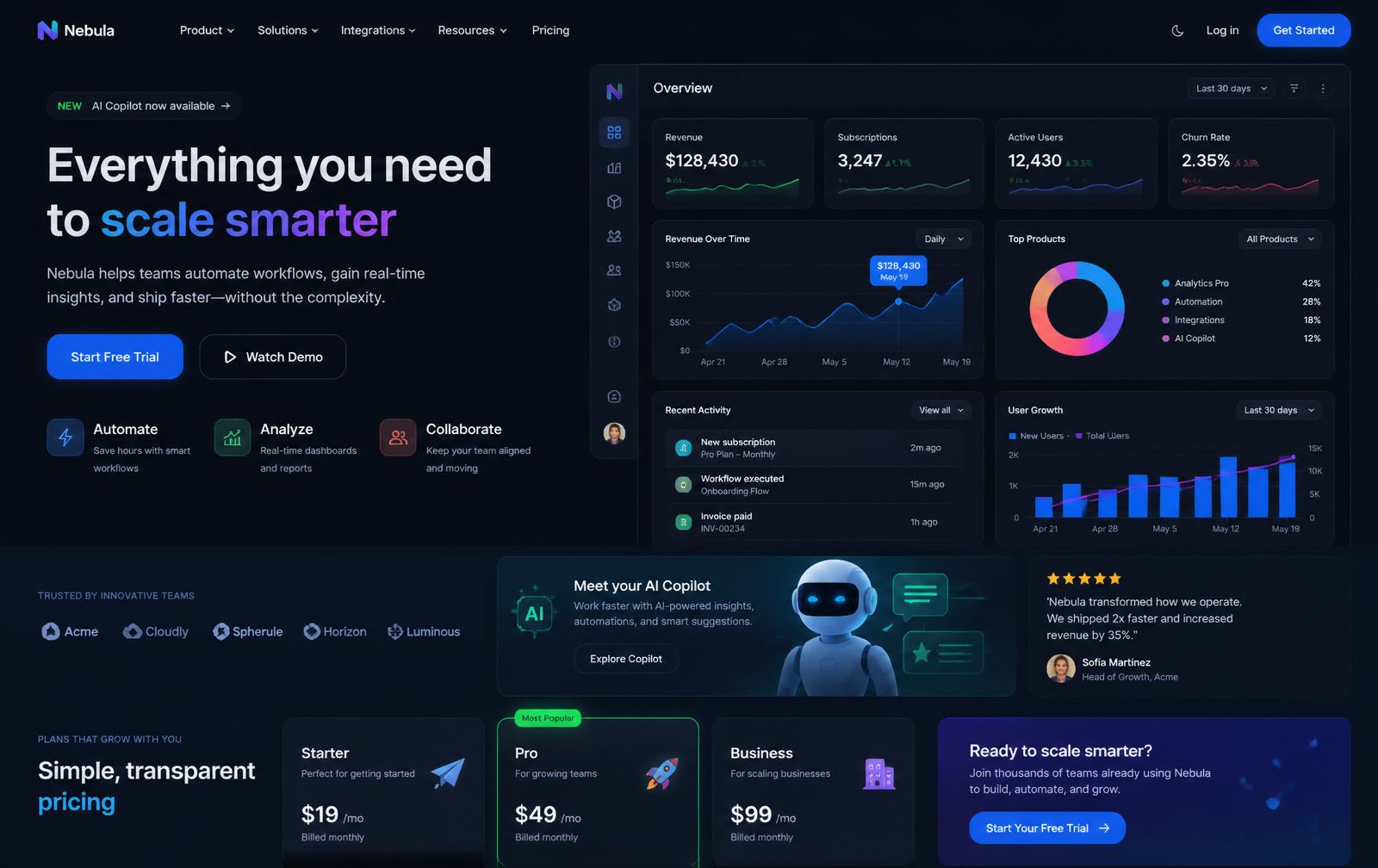 Kernel Labs — SaaS
